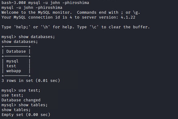 MySQL Console