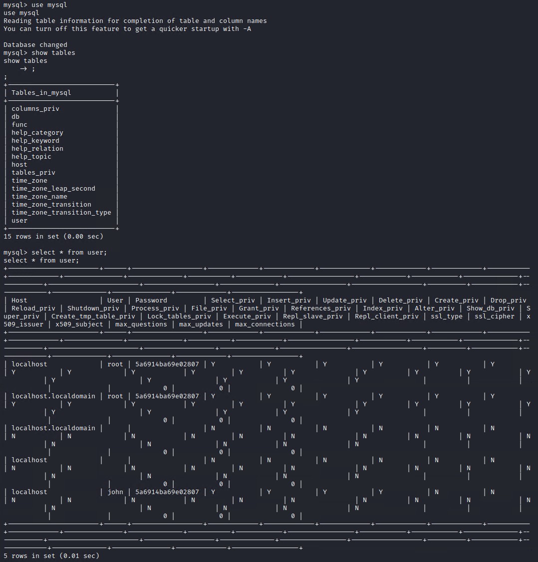 MySQL Users table