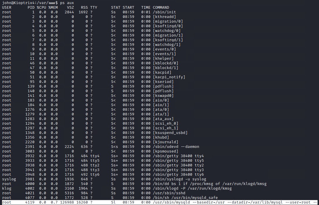 MySQL Root process