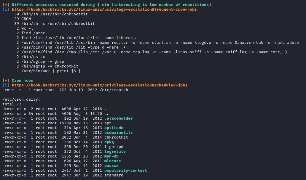 Linpeas Cronjobs results